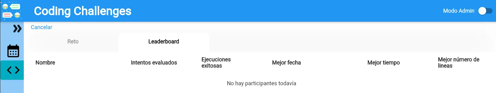 Clasificación